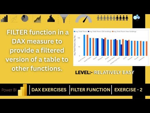 FILTER function in a DAX measure to provide a filtered version of a table to other functions