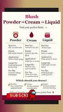 Powder vs Cream vs Liquid Blush