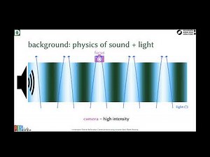 Playing Sound on Light to Transmit Information - SIGGRAPH Asia 2025