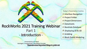 RockWorks软件教程—RockWorks 软件介绍