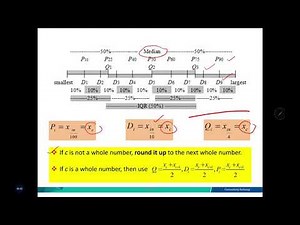 Chapter 1.3.3 Measures of Position