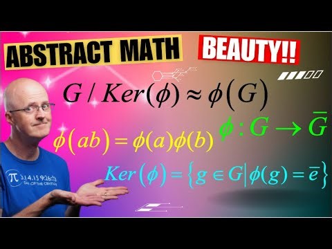 Group Homomorphisms, Linear Transformations, Kernels, & First Isomorphism Theorem
