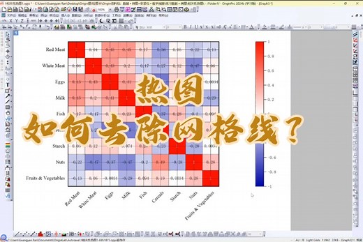热图答疑｜如何去除网格线？
