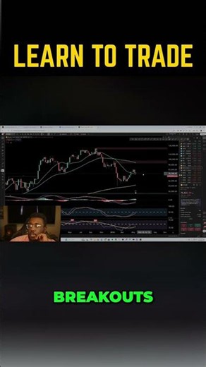 FinViz Market Analysis & Election Impact #shorts