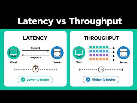 Stop Confusing Latency and Throughput