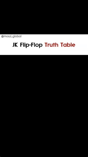 MOSZi GLOBAL on Instagram: "JK Flip-Flop Truth Table #jkflipflop #digitallogic #electronicsengineering #engineeringstudents #studymotivation"