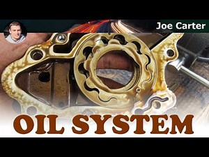 Understanding Engine Oil Pumps: How They Work and Their Key Components