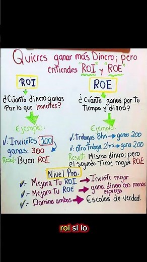👉Cambia tu vida con esto: ROE vs ROI