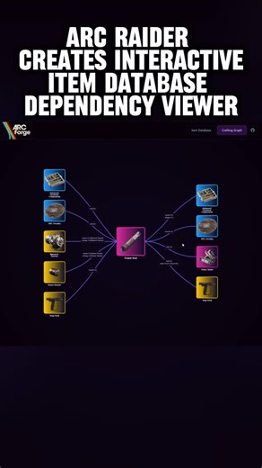 Gaming on Instagram: "A Arc Raider made an interactive item database and dependency viewer, free and open source. Link will be in stories Via: Effective_Bag_9682 #gaming #arcraiders #gamingnews"