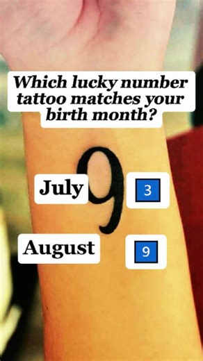Which Lucky number tattoo matches your birth month? Part 4 #luckynumbertattoo #todaytattoo #fyp #viraltattooluckynumber #numberingtattoo #tattoo #symbol #spirituality #tiktok