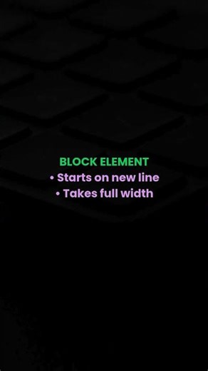 Inline vs Block in HTML – Don’t Get Confused