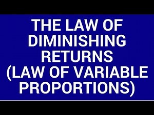 The law of diminishing returns