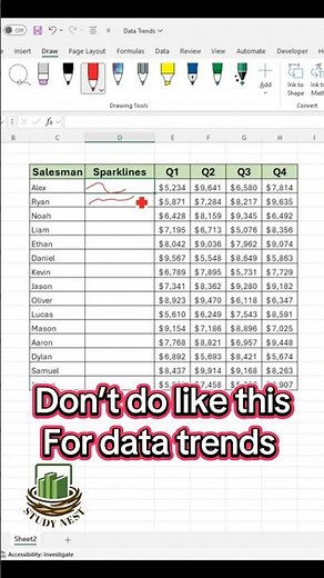 Sparkline in Excel | Show Data Trends Inside Cells | Study Nest