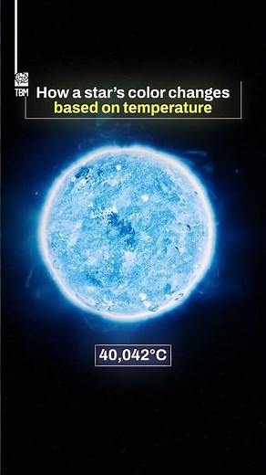 How a Star's Color Changes Based on Its Temperature