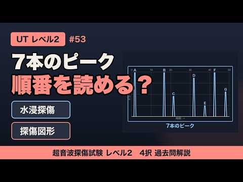【UT2過去問】水浸法の7本のエコー、順番を読める？【探傷図形・4択解説】