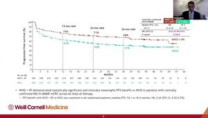 ASCO® GI 2025 Summary: mCRC Case-Based Discussion - Lessons Learned
