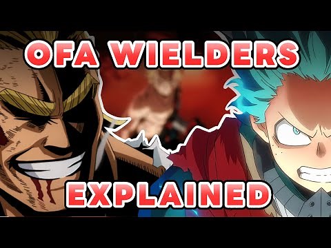 ALL ONE FOR ALL WIELDERS AND THEIR QUIRKS EXPLAINED| MY HERO ACADEMIA