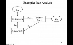 Sorry, we have encountered a problem. - Alexander Street, a ProQuest Company