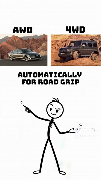 Car Terms Explained: Drifting vs Grip, FWD vs RWD & More