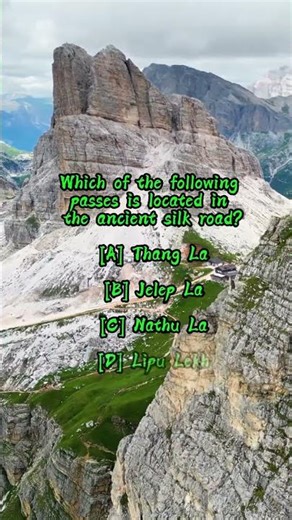 Indian Geography MCQs