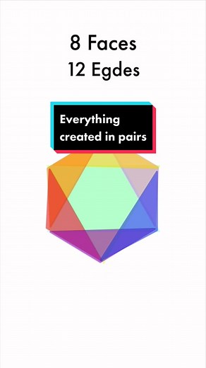 Exploring the Science of 4D Shapes and Dimensions