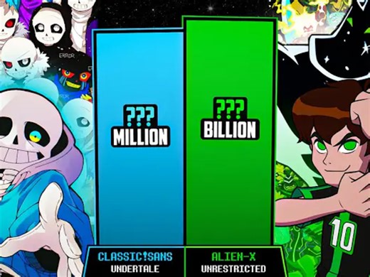 Ben 10 VS Sans AUs 力量等级