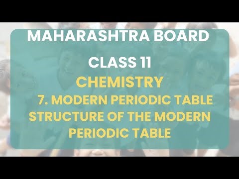 Class 11 | Chemistry - 7. Modern Periodic Table :Structure of the Modern Periodic Table