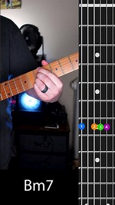 Jazz guitar for beginners #guitarlesson #jazzguitar #easyguitar