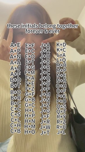 Understanding Initials in Personal Branding