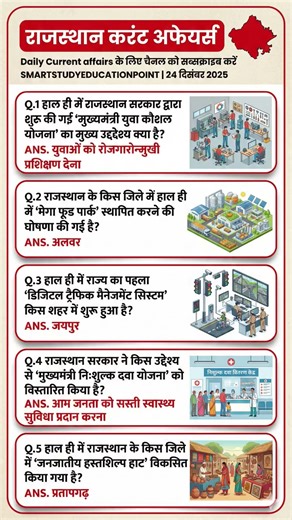 राजस्थान करंट अफेयर्स REET || #reetexam #bstc #cet #patwari #reet2026 #shorts #rajasthangkquestion