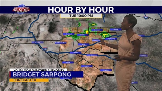 7/8/25 Forecast & Top Local News Headlines