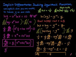 5.5 Part 4: Implicit Differentiation of Logarithmic Functions | Applied Calculus