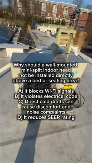 Why should a wall-mounted mini-split indoor head not be installed directly above a bed?