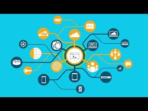 How to Configure CLI and SNMP Credentials on Cisco DNA Center for Network Management