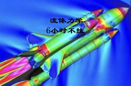 13 量纲分析--瑞利法