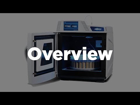 Microwave Synthesis - CEM Mars 6