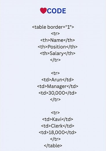 #html table tag