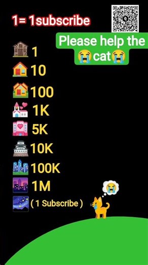 #shorts #chickengun #viral