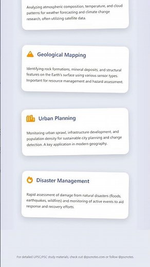 Remote Sensing: Principles and Applications