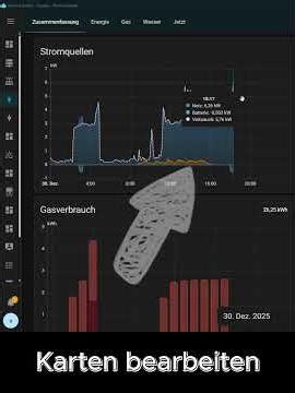 Customize the Home Assistant energy dashboard as desired?