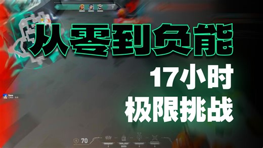 雷兹从0分上赋能日记