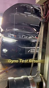 1.4K views · 156 reactions | +15 horsepower & 17 Nm torque Instantly...