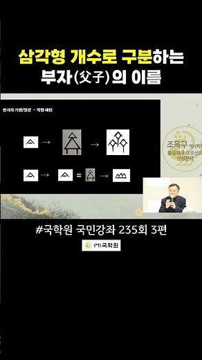 삼각형 개수로 구분하는 부자(父子)의 이름 | #원방각 #한자 #고조선 #신성문자 #한민족 #조옥구 #shorts | 국학원 국민강좌 235회