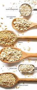 Are oat groats better for you than steel cut oats? [2025] | QAQooking.wiki