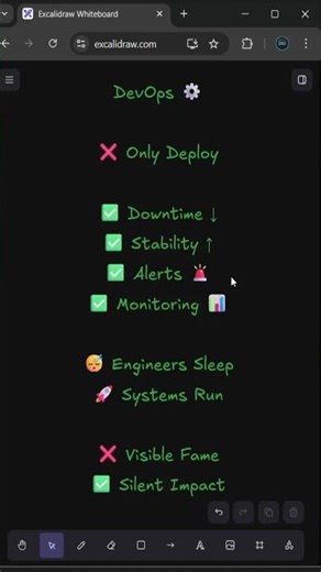 What a DevOps Engineer Really Does in 2026