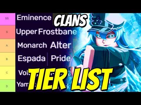 *NEW* Sailor Piece CLAN TIER LIST! (What Is The BEST CLAN In SAILOR PIECE?) Roblox