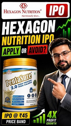 Hexagon Nutrition IPO Review | Apply or Avoid? | Hexagon Nutrition IPO Dates & Details #ipo