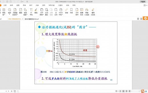 于博士信号完整性SI揭秘学习笔记