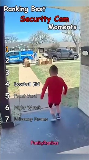 Ranking Best Security Cam Moments!