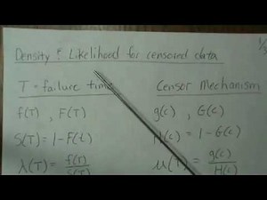 Derive the Density and Likelihood for Censored Data